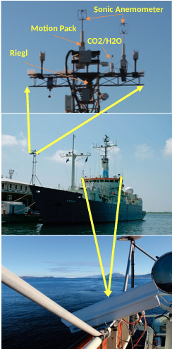 HiWinGS ship