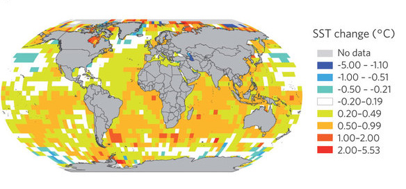 Changes in global sea-surface temperatures, 1960s-2000s. Study area is near top, just to the right of center. (Sumalia et al., Nature Climate Change, 2011)