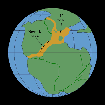 كوكب الأرض قبل مللايين السنين ..~ Pangea