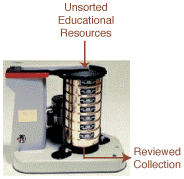Coin sorting machine - unsorted edu resources in, reviewed collection out.
