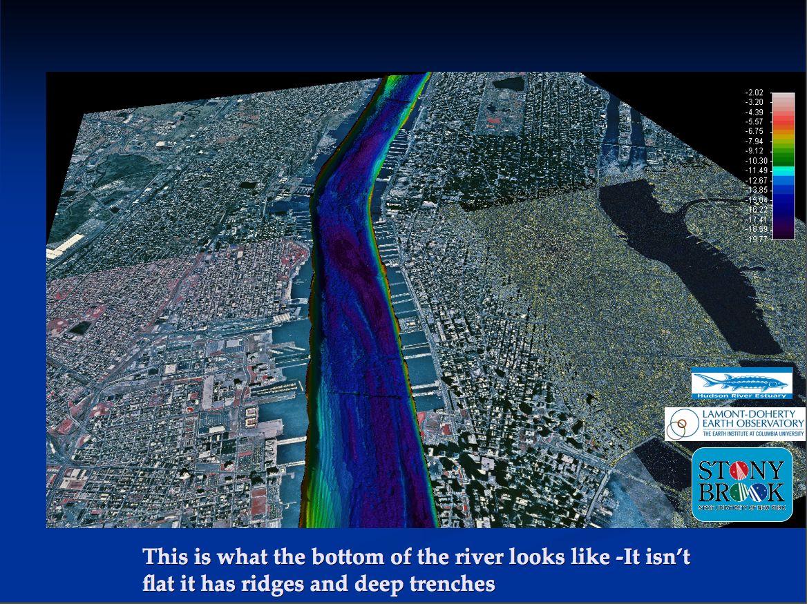 Columbia River Turbidity Chart