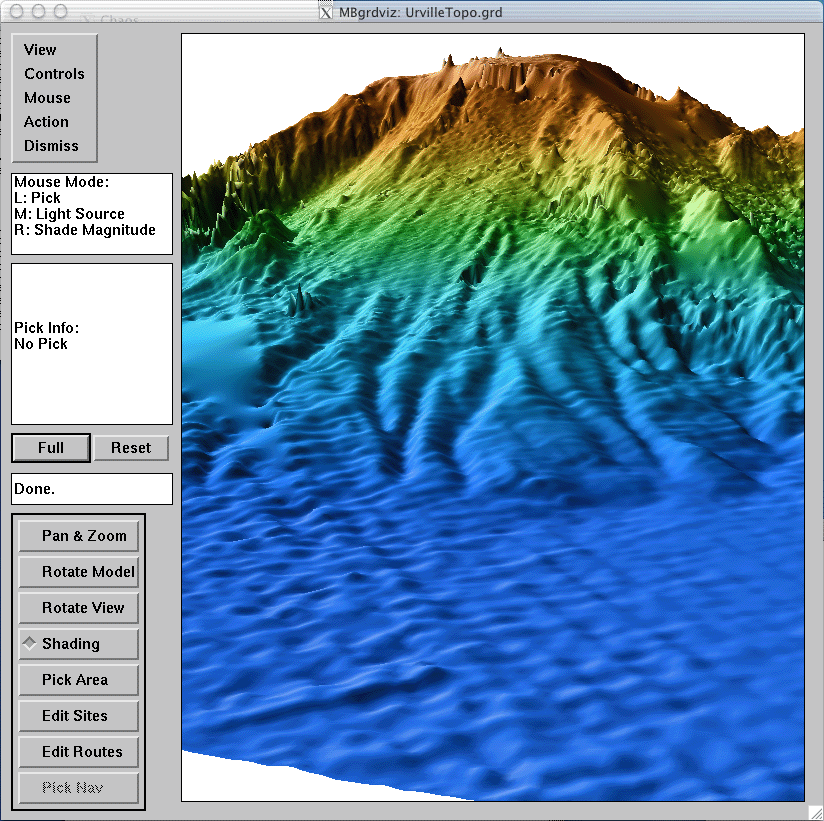 Bathymetry of Dumond D'Urville, Marquesas Islands