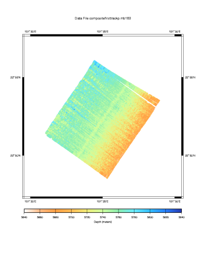 Plot of compositefirsttrackp.mb183