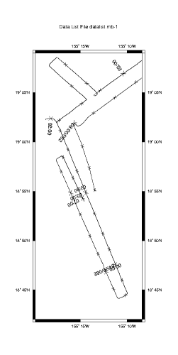 Lo'ihi Survey Navigation Plot
