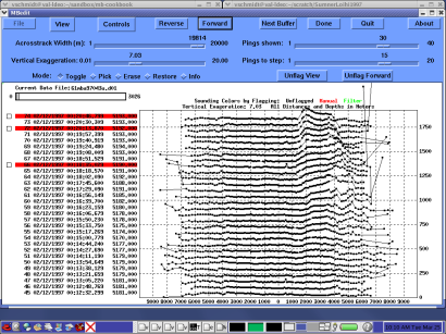 Sumer Loihi Unedited Data