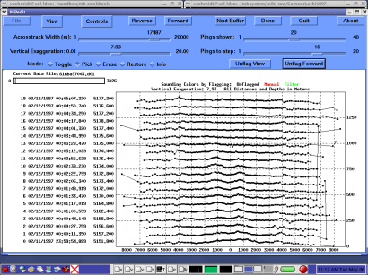 Unedited Data for Demonstration