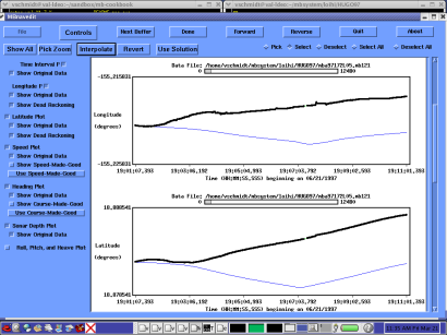 Dead Reckoning Position Plots