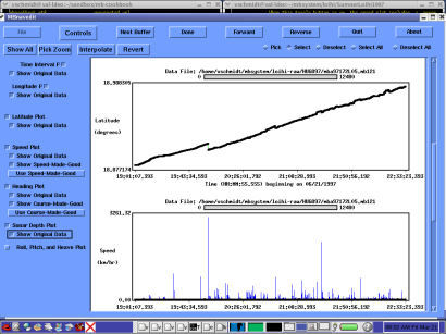 MBnavedit Towed Sonar Latitude and Speed Plots