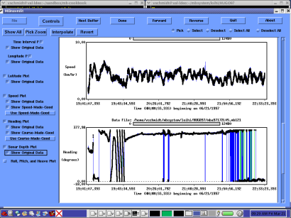 MBnavedit Towed Sonar Speed Plot