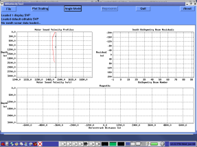 MB-VelocityTool with SSP's Loaded