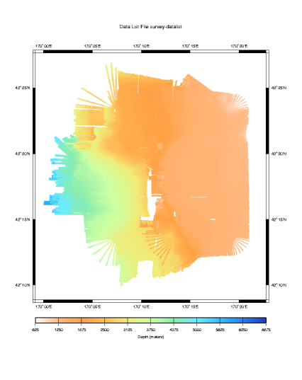 Color Bathymetry Plot