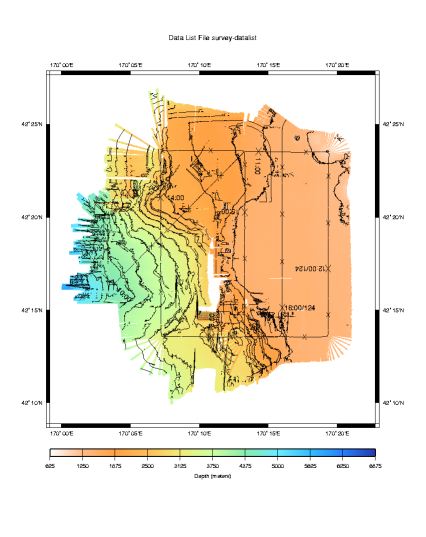 Color Bathymetry Plot with Contours