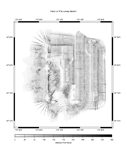 Sidescan Plot