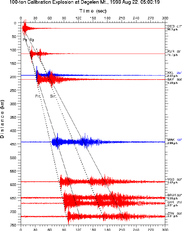 figure142