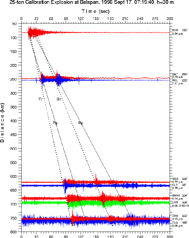 figure147