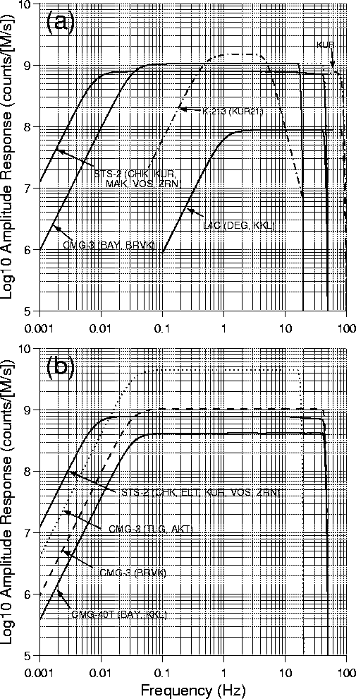 figure118