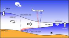 airborne geophysics image