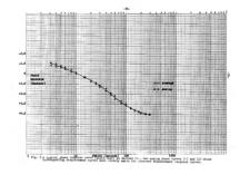 calibration-seismographs.jpg