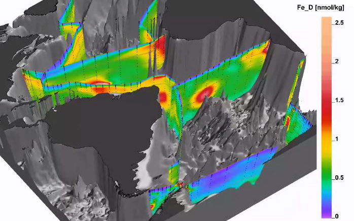 GEOTRACES was established to map trace elements and nutrients, from seafloor to surface, in all of the world's oceans. This view of the Atlantic shows concentrations of dissolved iron. Graphic: Reiner Schiltzer/eGEOTRACES