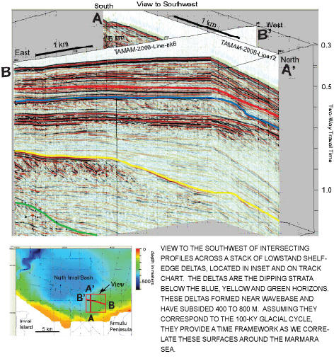 Preliminary Cruise Results Lamont Doherty Earth Observatory