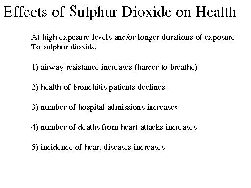 Effects Of Sulphur Dioxide On Health