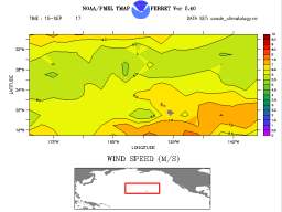 sept wnd speed