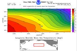 sept sst picture