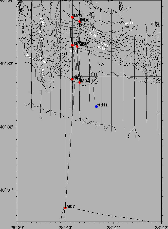 \begin{figure}\centerline{\epsfig{bbllx=10,bblly=20,bburx=550,bbury=680,file=FURROW.ps,width=15cm}} \end{figure}
