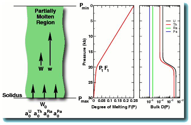 Just another
		pretty picture