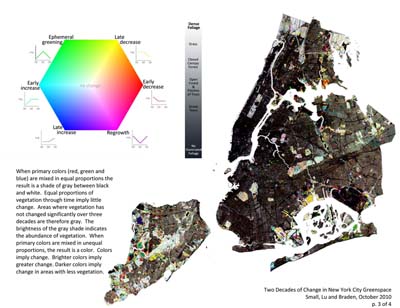 dNYC_TriTemporal1990_200001